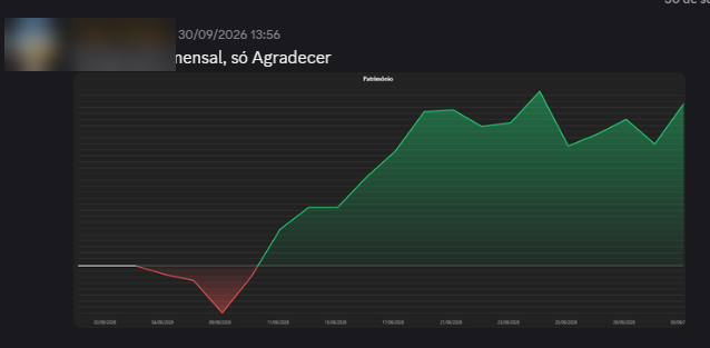 Aluno no Discord mostrando o gráfico de patrimônio do mês de setembro de 2026 fechando no positivo